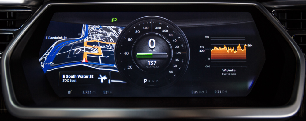 Quelle: http://www.pierreroberge.com/new-blog/2014/3/20/thoughts-on-tesla-model-s-speedometer